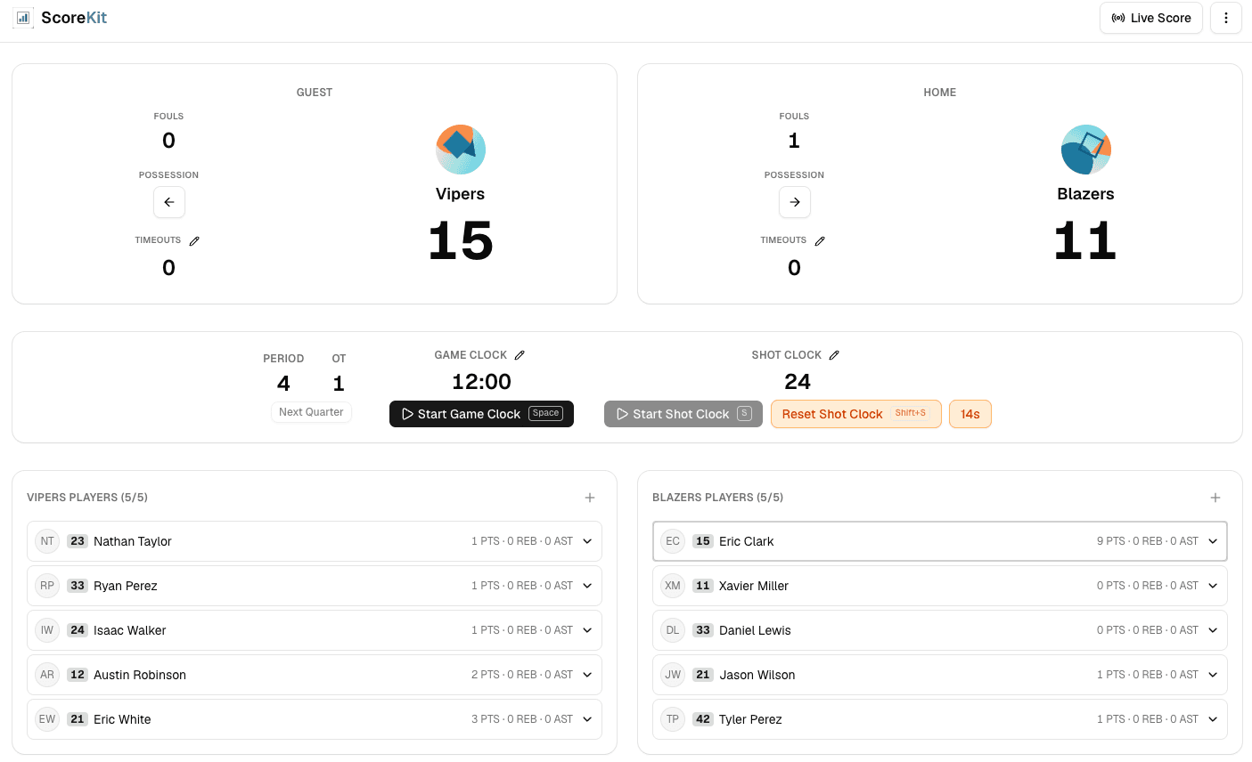 ScoreKit score editor